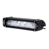 Abrams OR Series 11" - 60W Off Road LED Lightbar 2 PCS ORS-60W